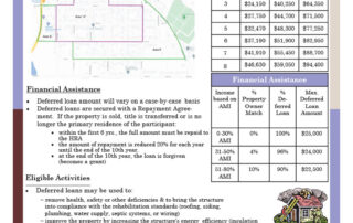 7 1 2022 Flyer With Map Sent To The City1024 1 - City Of Wabasha