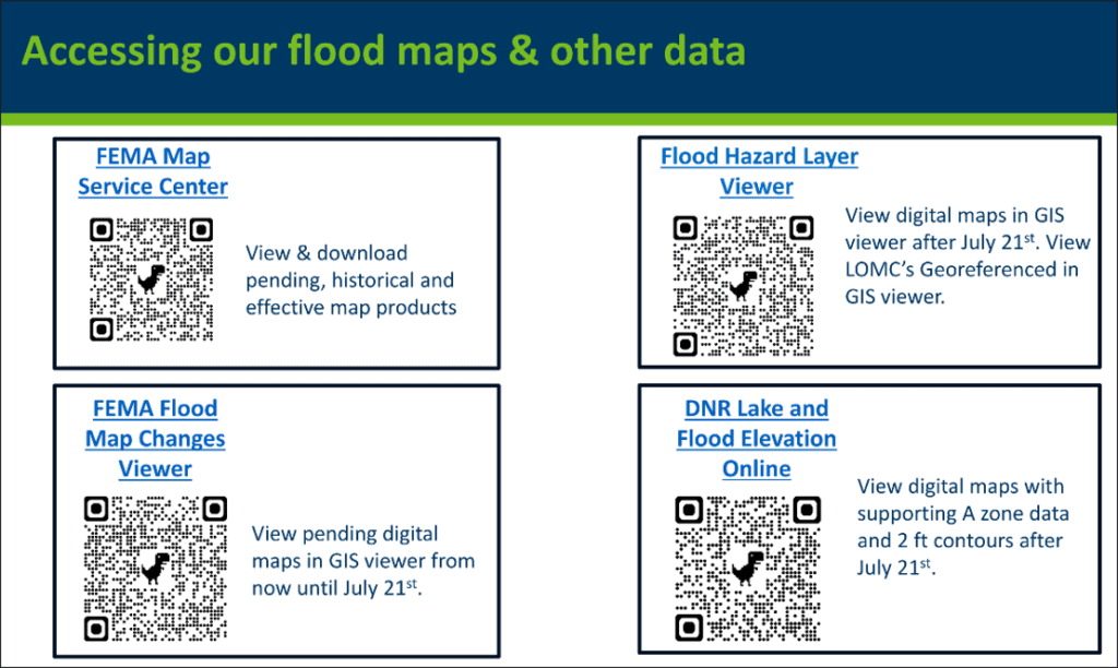 Qr Codes Flood Maps - City Of Wabasha